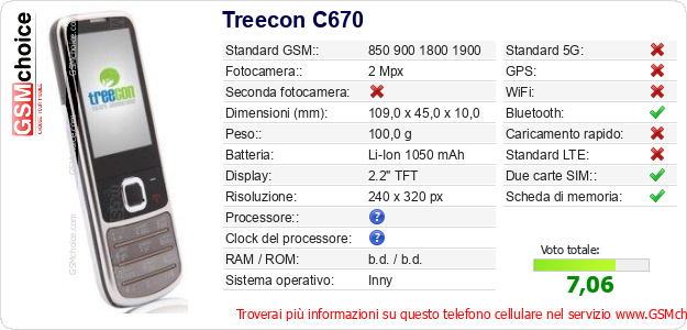 Treecon C670 Dati tecnici di telefono cellulare 