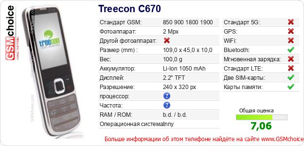 Treecon C670 Технические данные телефона Treecon C670 Технические данные телефона