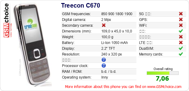 Treecon C670 手机技术数据