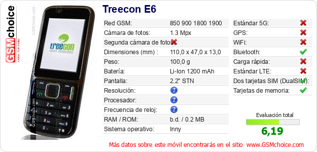 Treecon E6 Datos técnicos del móvil 