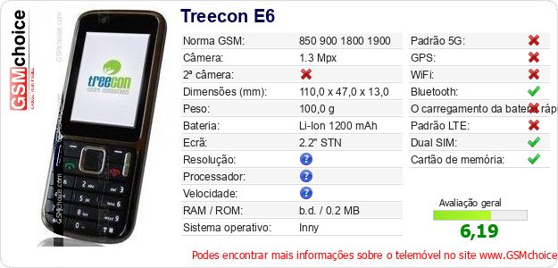 Treecon E6 Especificações técnicas do telemóvel Treecon E6 Especificações técnicas do telemóvel