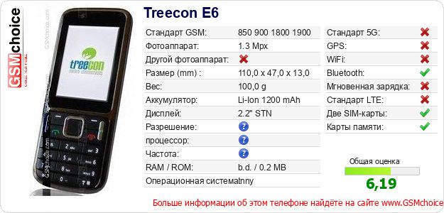 Treecon E6 Технические данные телефона Treecon E6 Технические данные телефона