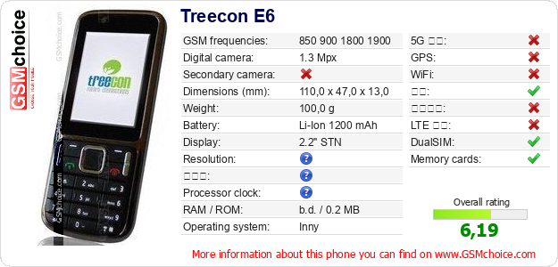 Treecon E6 手机技术数据