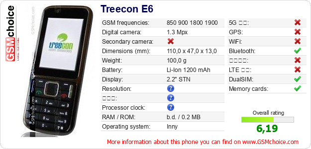 Treecon E6 手機技術數據