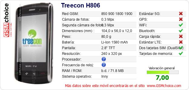 Treecon H806 Datos técnicos del móvil Treecon H806 Datos técnicos del móvil