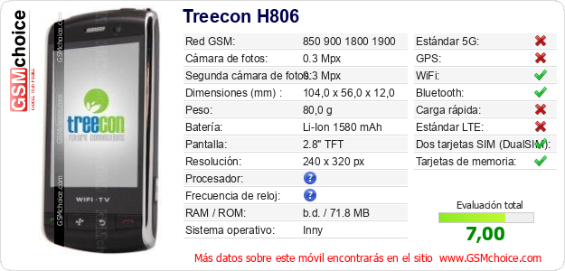 Treecon H806 Datos técnicos del móvil 