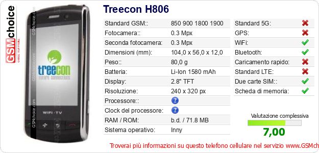 Treecon H806 Dati tecnici di telefono cellulare 