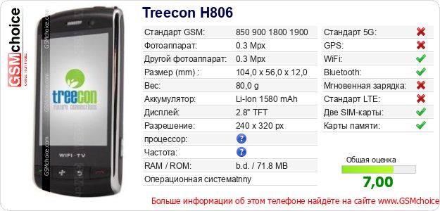 Treecon H806 Технические данные телефона Treecon H806 Технические данные телефона