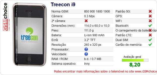 Treecon i9 Especificações técnicas do telemóvel 