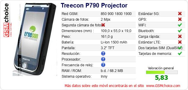 Treecon P790 Projector Datos técnicos del móvil 