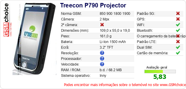 Treecon P790 Projector Especificações técnicas do telemóvel Treecon P790 Projector Especificações técnicas do telemóvel