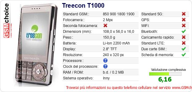 Treecon T1000 Dati tecnici di telefono cellulare 