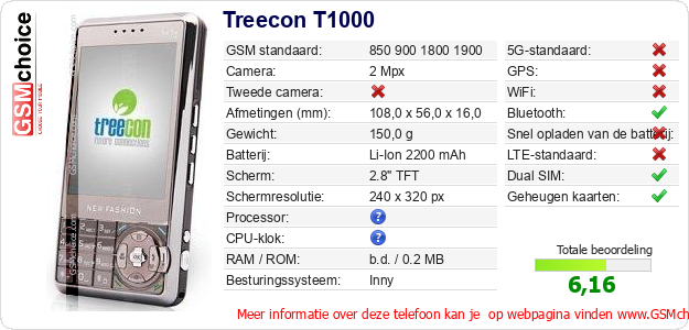 Treecon T1000 Technische gegevens 