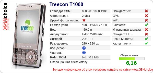 Treecon T1000 Технические данные телефона Treecon T1000 Технические данные телефона