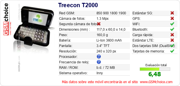 Treecon T2000 Datos técnicos del móvil 