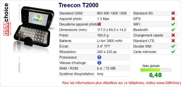 Treecon T2000 Fiche technique