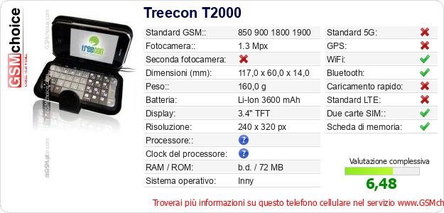 Treecon T2000 Dati tecnici di telefono cellulare 