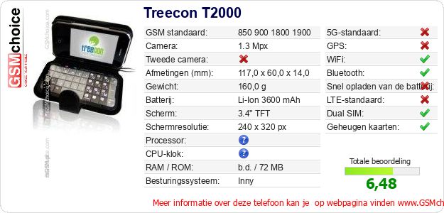 Treecon T2000 Technische gegevens 