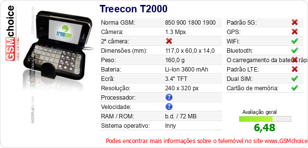 Treecon T2000 Especificações técnicas do telemóvel Treecon T2000 Especificações técnicas do telemóvel