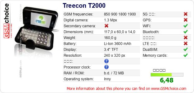 Treecon T2000 手機技術數據