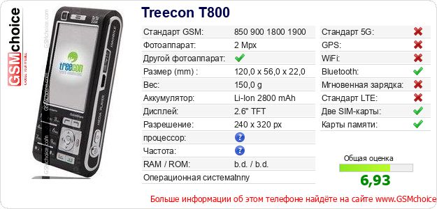 Treecon T800 Технические данные телефона Treecon T800 Технические данные телефона