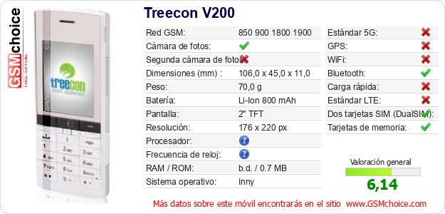 Treecon V200 Datos técnicos del móvil 