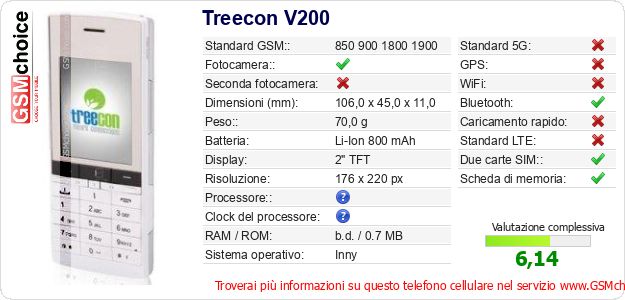 Treecon V200 Dati tecnici di telefono cellulare 