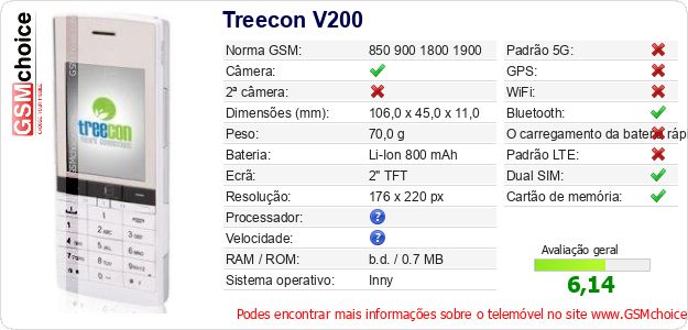 Treecon V200 Especificações técnicas do telemóvel 