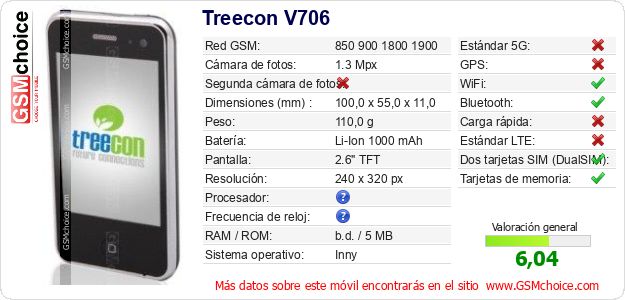 Treecon V706 Datos técnicos del móvil 