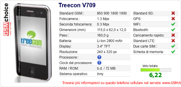 Treecon V709 Dati tecnici di telefono cellulare Treecon V709 Dati tecnici di telefono cellulare