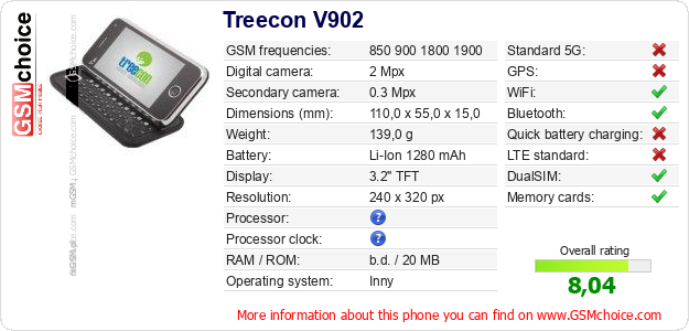Treecon V902 technical specifications Treecon V902 technical specifications
