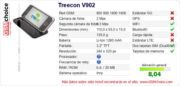 Treecon V902 Datos técnicos del móvil Treecon V902 Datos técnicos del móvil