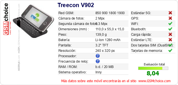 Treecon V902 Datos técnicos del móvil 