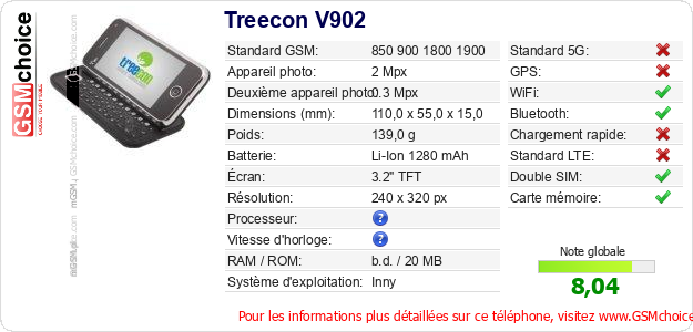 Treecon V902 Fiche technique