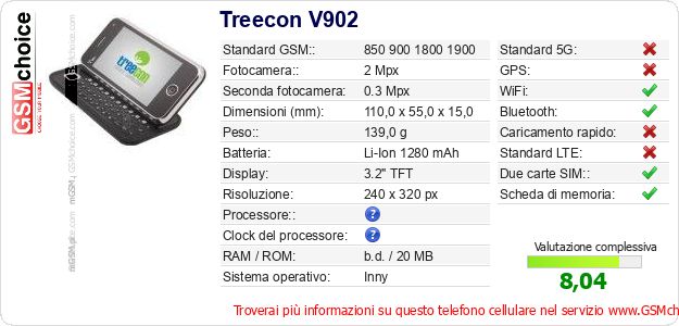 Treecon V902 Dati tecnici di telefono cellulare 