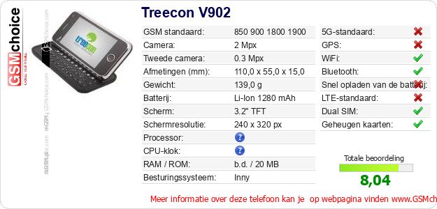 Treecon V902 Technische gegevens Treecon V902 Technische gegevens