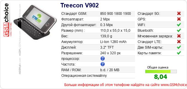 Treecon V902 Технические данные телефона Treecon V902 Технические данные телефона