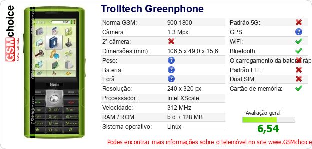 Trolltech Greenphone Especificações técnicas do telemóvel Trolltech Greenphone Especificações técnicas do telemóvel