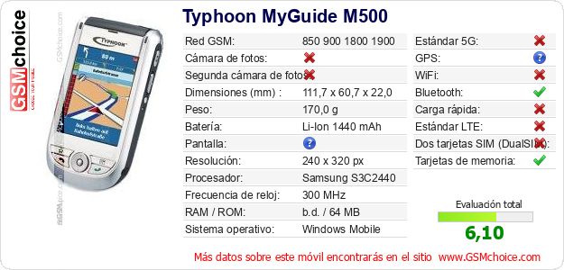 Typhoon MyGuide M500 Datos técnicos del móvil Typhoon MyGuide M500 Datos técnicos del móvil