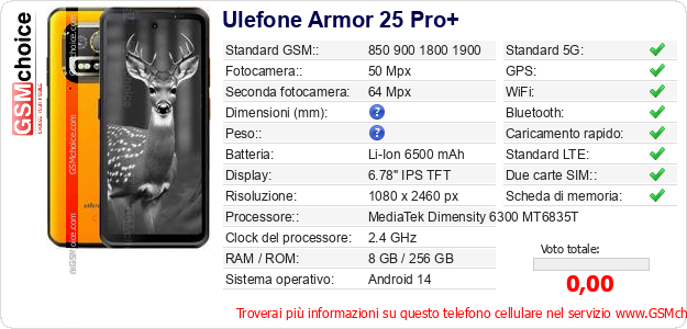 Ulefone Armor 25 Pro+ Dati tecnici di telefono cellulare Ulefone Armor 25 Pro+ Dati tecnici di telefono cellulare