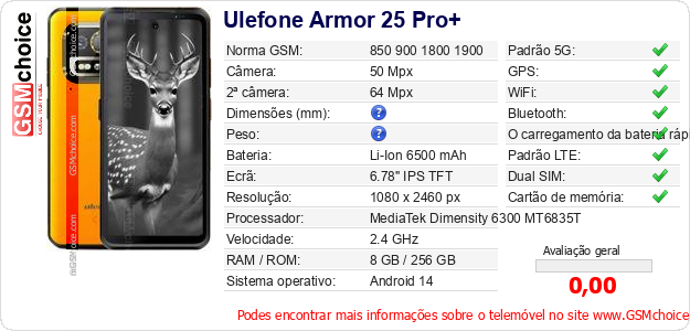 Ulefone Armor 25 Pro+ Especificações técnicas do telemóvel Ulefone Armor 25 Pro+ Especificações técnicas do telemóvel