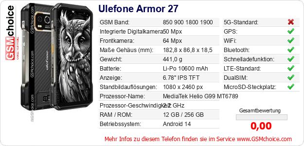 Ulefone Armor 27 technische Daten Ulefone Armor 27 technische Daten