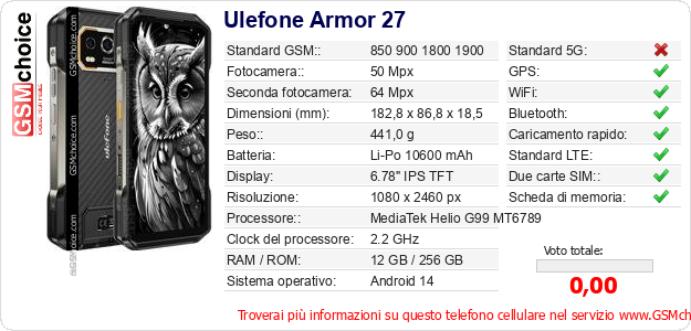 Ulefone Armor 27 Dati tecnici di telefono cellulare Ulefone Armor 27 Dati tecnici di telefono cellulare