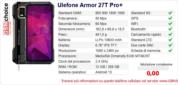 Ulefone Armor 27T Pro+ Dati tecnici di telefono cellulare Ulefone Armor 27T Pro+ Dati tecnici di telefono cellulare