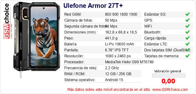 Ulefone Armor 27T+ Datos técnicos del móvil Ulefone Armor 27T+ Datos técnicos del móvil