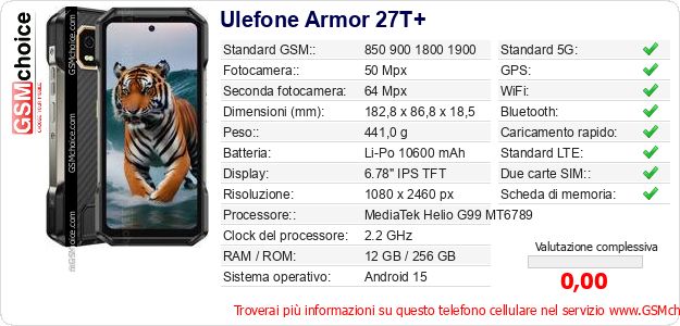 Ulefone Armor 27T+ Dati tecnici di telefono cellulare 