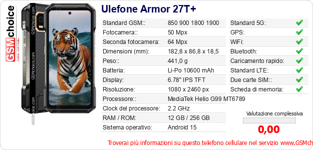 Ulefone Armor 27T+ Dati tecnici di telefono cellulare 