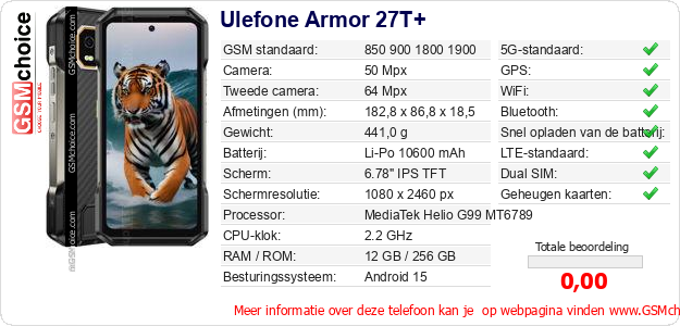 Ulefone Armor 27T+ Technische gegevens 