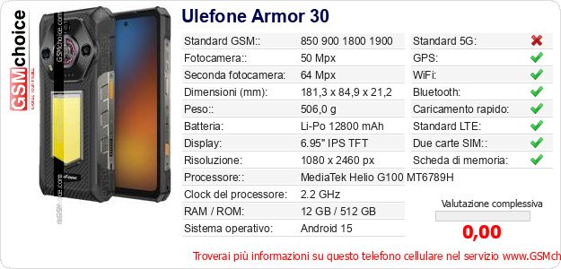 Ulefone Armor 30 Dati tecnici di telefono cellulare Ulefone Armor 30 Dati tecnici di telefono cellulare