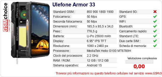 Ulefone Armor 33 Dati tecnici di telefono cellulare Ulefone Armor 33 Dati tecnici di telefono cellulare